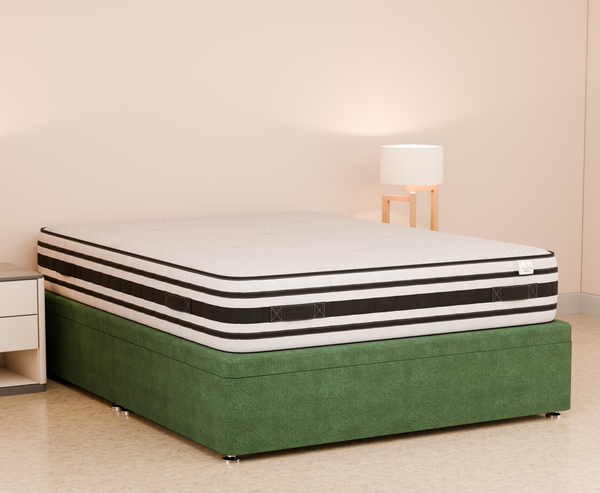 The Mattress Investment - Cost Per Sleep